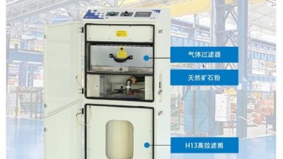 除煙除味環保設備,除煙塵空氣凈化器,執信環保設備廠家！